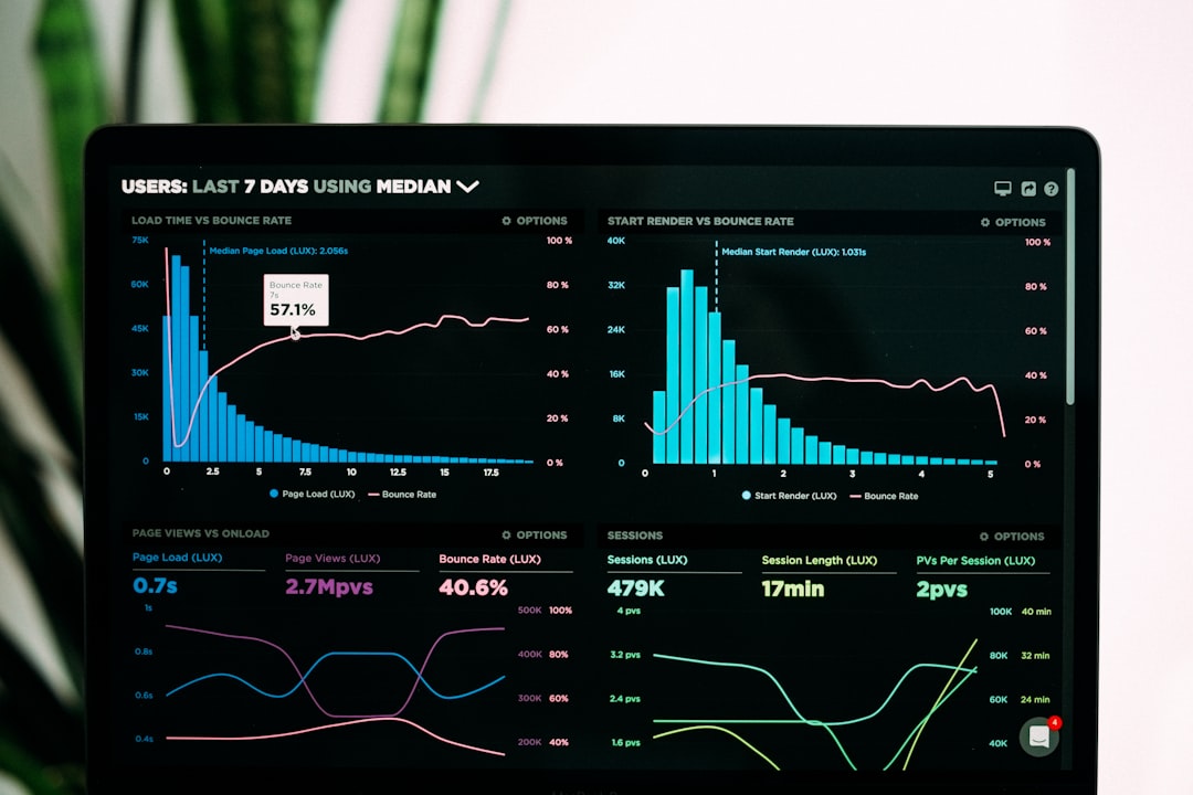 AI data analytics dashboard office